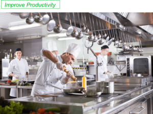 improve-productivity